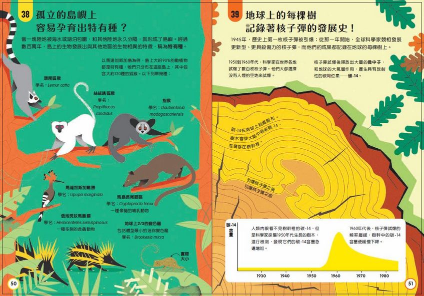 小小科學人：100地球大發現 (新版)